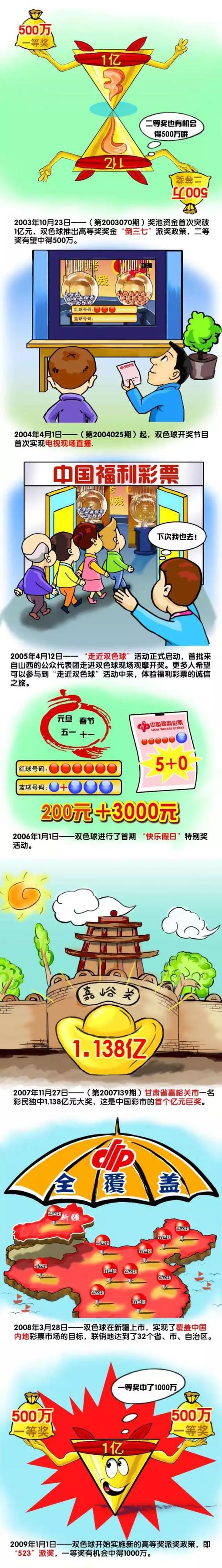 2023.11-2023.12：经常有媒体报道拉特克利夫收购“下周官宣”。